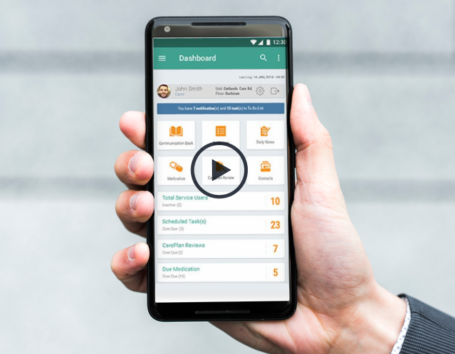 about3 - Care Apps for Care Planning Process